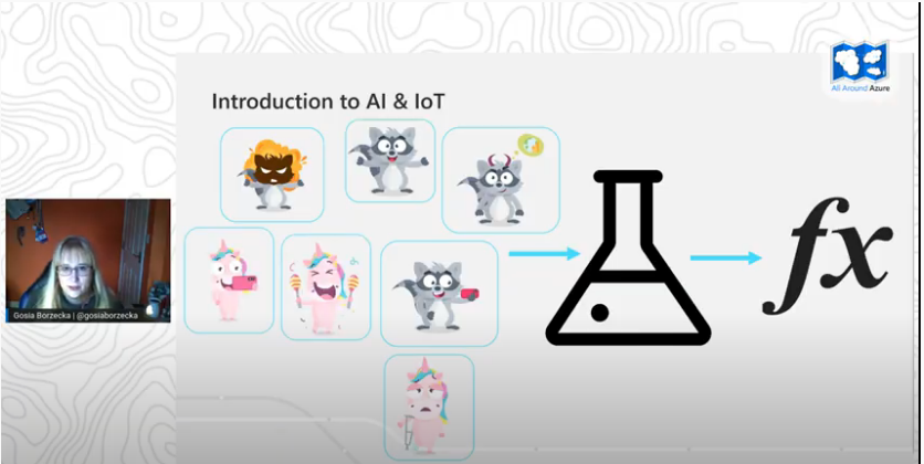 GosiaBorzecka's tweet photo. Today I delivered a session about #AI for #IoT for #AAAIoT - All About Azure.
The first session in a while. The first session in 2021. π
https://t.co/OyotUcpuZp
https://t.co/bKoJkxaBqC
#MVPBuzz #MachineLearning #AzureAI #AzureIoT https://t.co/FKTaKKGNIF