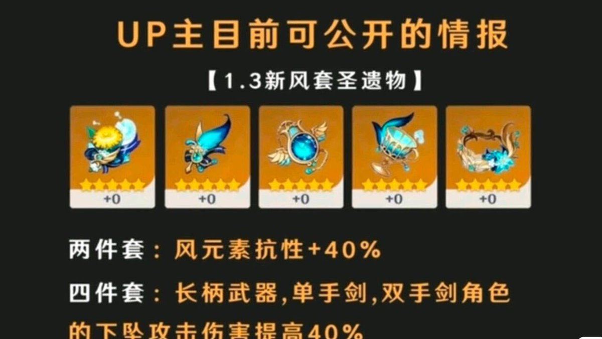 れい 原神リーク Ver1 3リーク 新聖遺物 原神 Genshin Genshinimapct Leak