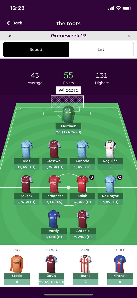 z0Saints's tweet photo. @galvinavfc @gunner_street @talhaazamy @__TomWatson @OfficialFPL Or pain https://t.co/n416DL7JUm