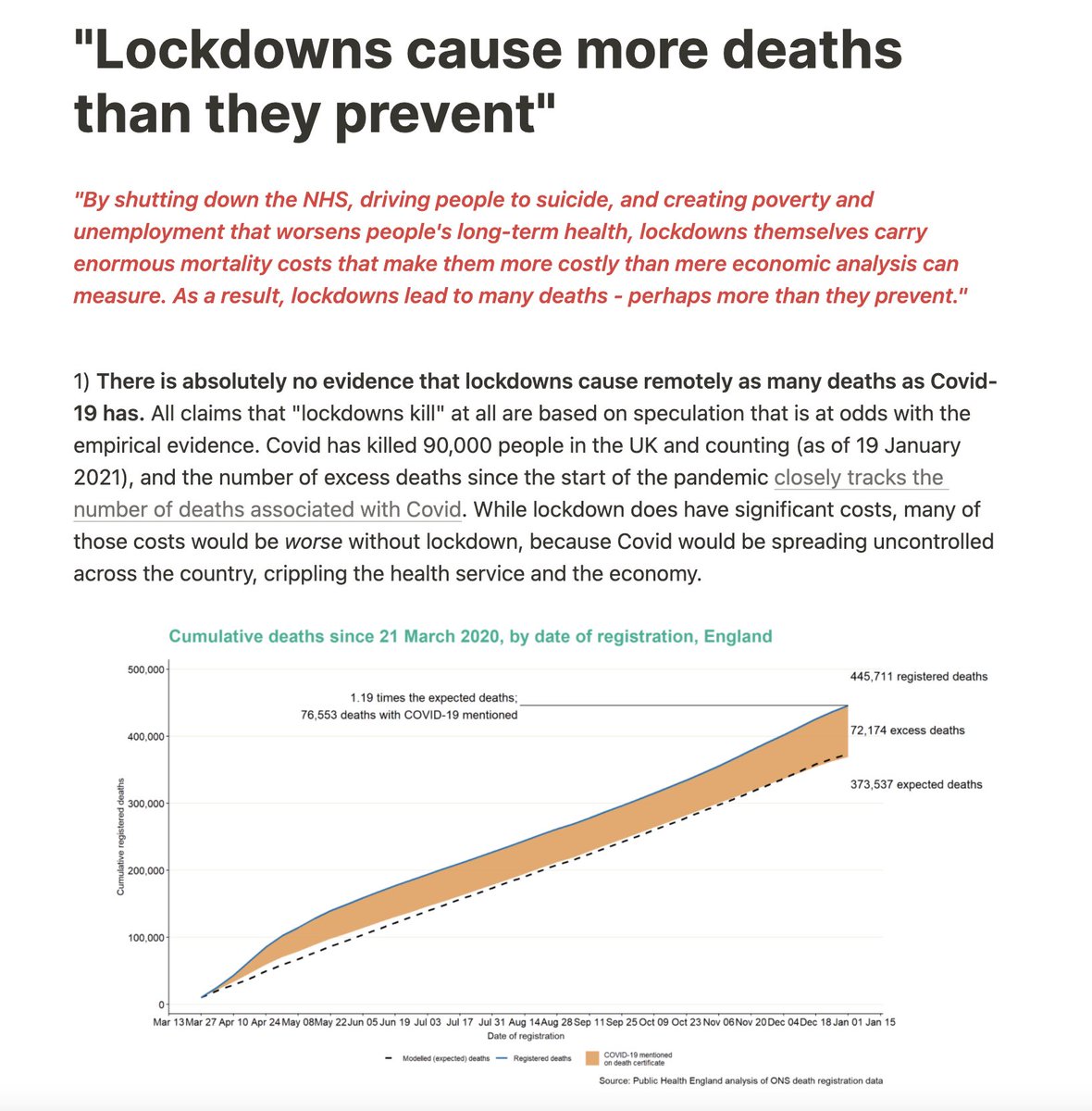Anti-Virus has two parts. The first rebuts popular myths about Covid, such as the myth that it's no more deadly than the flu, or the myth that lockdowns cause more deaths than they save.