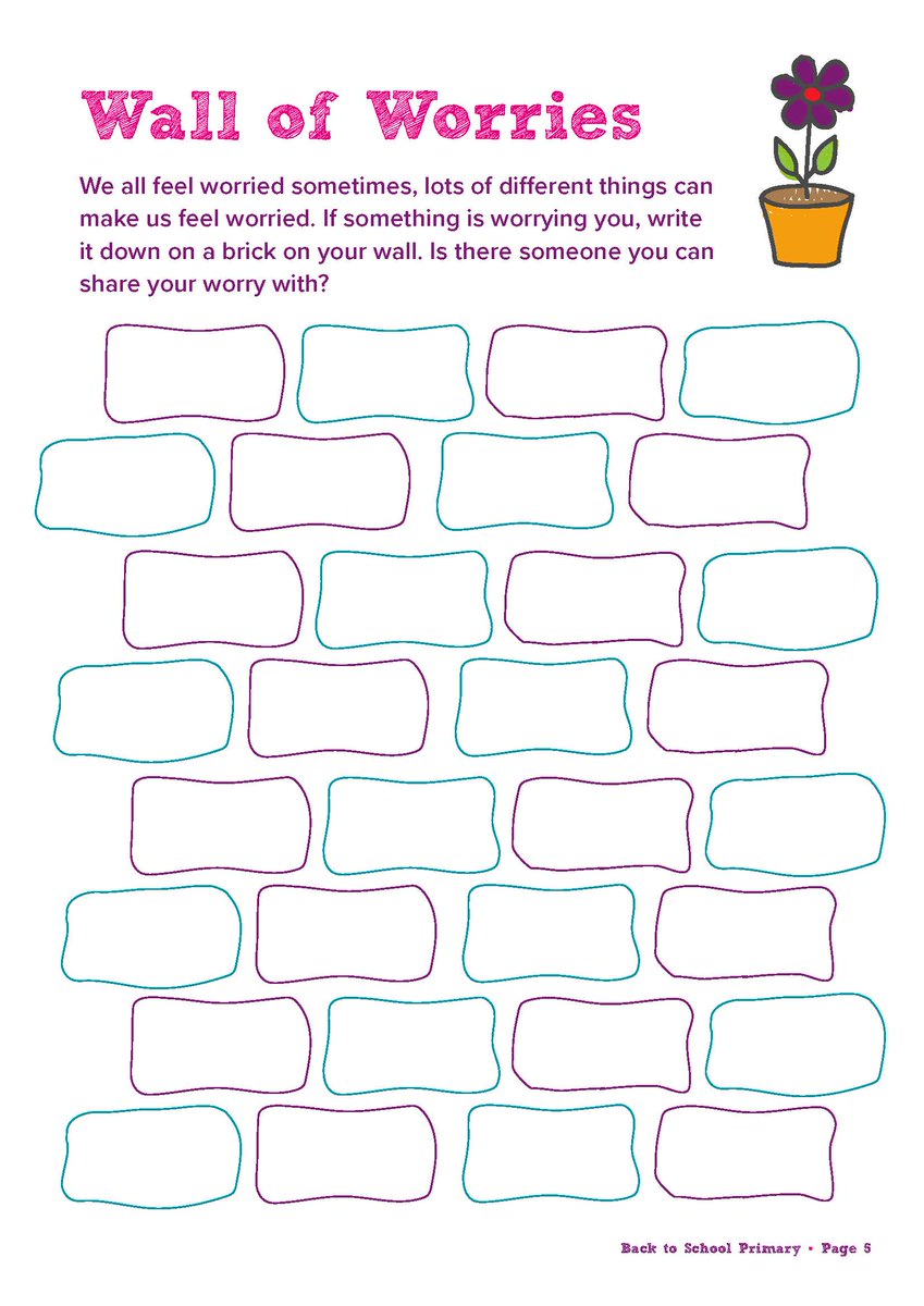 💙Our Feeling of the Week is... Worried💙

Worried is when we feel think something bad might happen or we have a problem that is bothering us.

It's OK to feel worried but writing down or sharing our worries can help us feel better. Why not use our wall of worries to share yours?