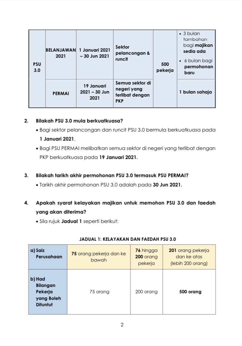 PERKESOofficial's tweet photo. Program Subsidi Upah 3.0 kini dibuka kepada semua sektor ekonomi. Berikut adalah soalan-soalan lazim (FAQs) bagi Program Subsidi Upah 3.0 (PERMAI).

#PERKESO #SOCSO #PERKESOPrihatin #Prihatin #PSU3 #PERKESOituPrihatinPrihatinituPERKESO #PERMAI https://t.co/6LfhLK2uz0