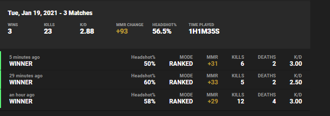 CliveXO's tweet photo. 100% winrate with the superlight #neverplayingagain https://t.co/1kVWahNugV