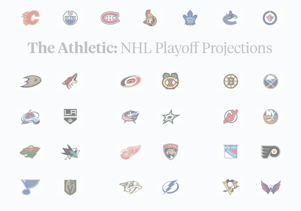 Who are you picking to win the Stanley Cup this year>
NHL Stanley Cup playoff chances and projected standings buff.ly/2LKHXzF