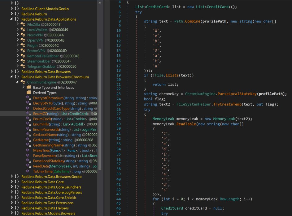 0x4143's tweet photo. New "ReBurn"(?) #RedLine #stealer #malware variant.
Appears to be in active dev compared with previous samples. 

CC: @demonslay335 @malwrhunterteam

SHA256: 8a1fbcb86a1808bc9f6e4ba2998efc8b4b47862f6db95fd198a58b459e86060c https://t.co/RMP3bD5Qra