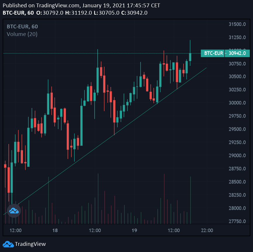 Cryptopirate tweet media