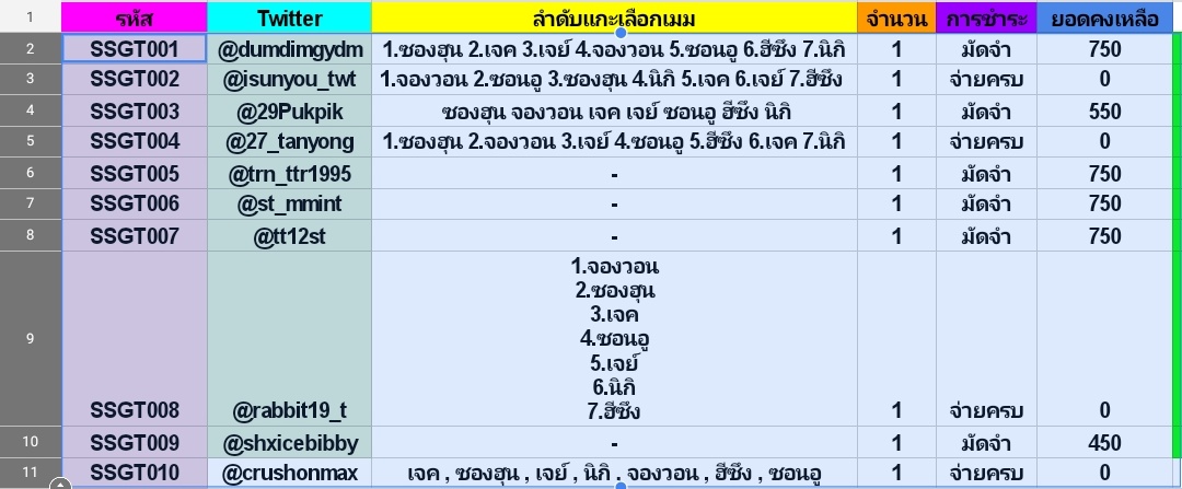 หยุดส่งของ 30/12-3/1🛒🛍️ tweet media