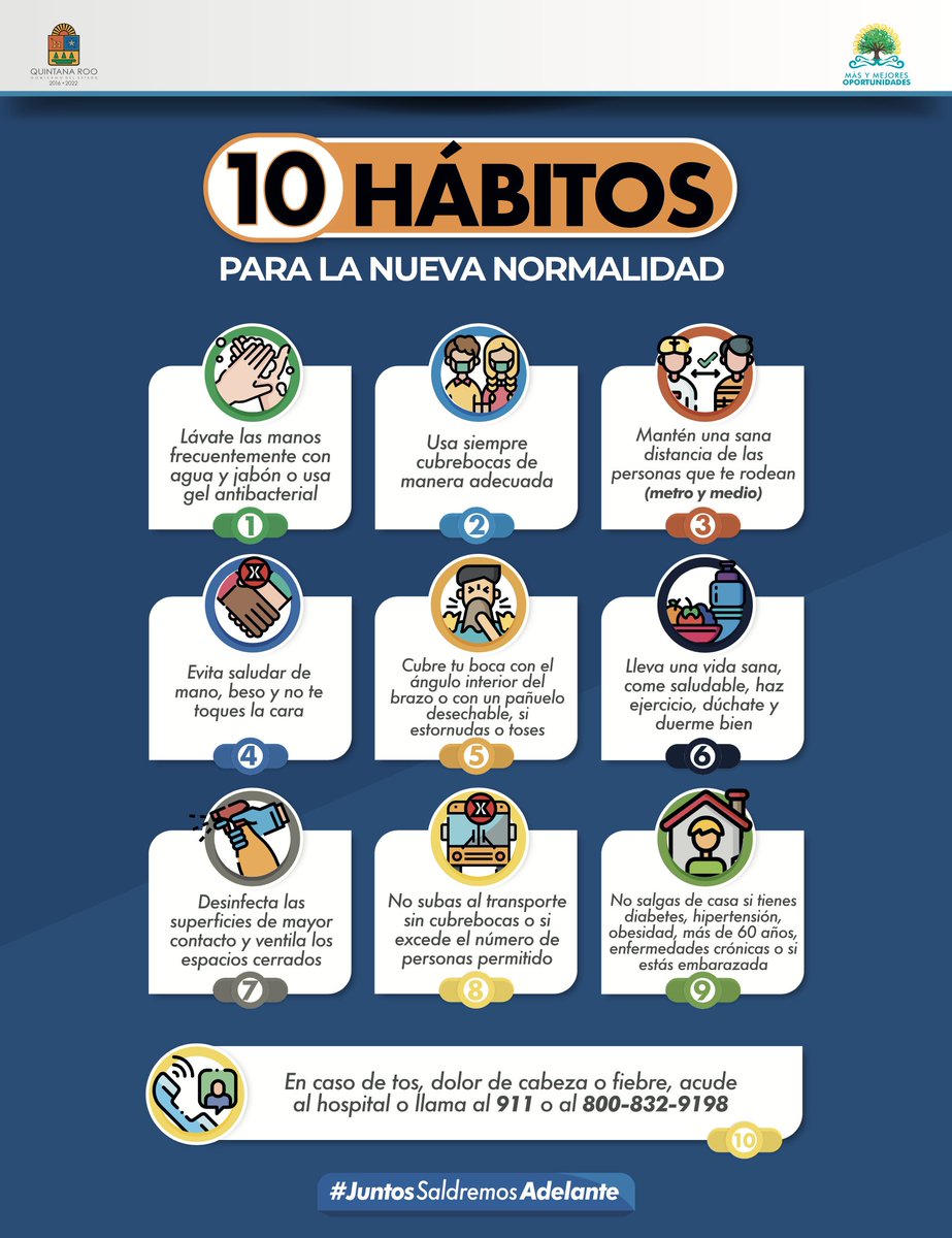 Te presentamos los 10 hábitos para la nueva normalidad, conócelos y aplícalos. #JuntosSaldremosAdelante #QuédateEnCasa