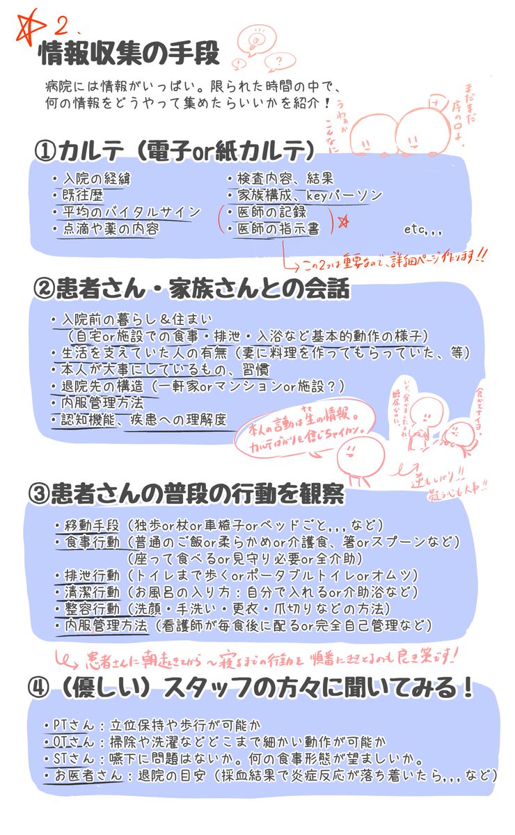 参考までにラフ画を載せます 他職種の仕事内容 情報収集の仕方 ツナ の漫画