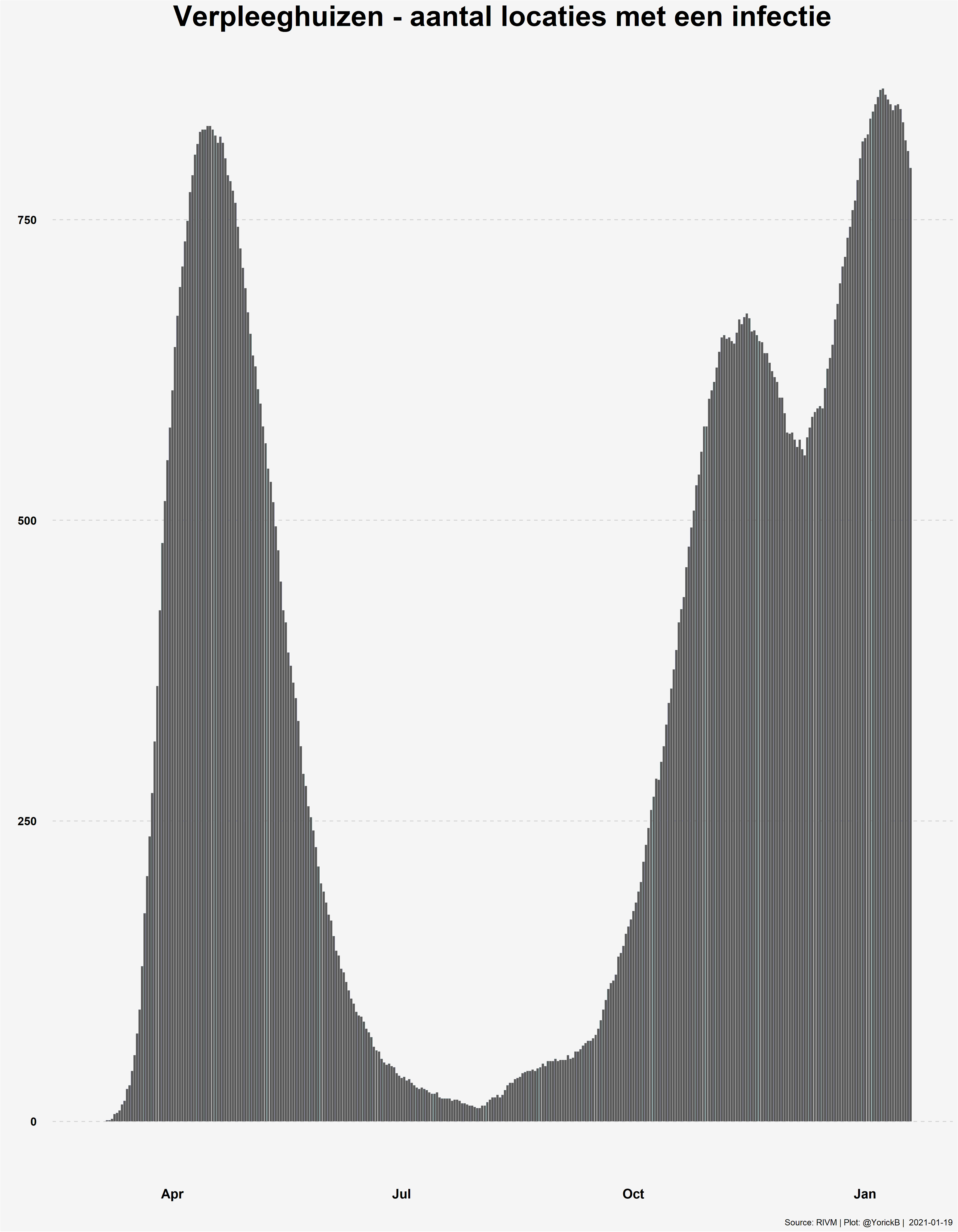 EsGdk6bW8AAR8Ll?format=png&name=4096x4096