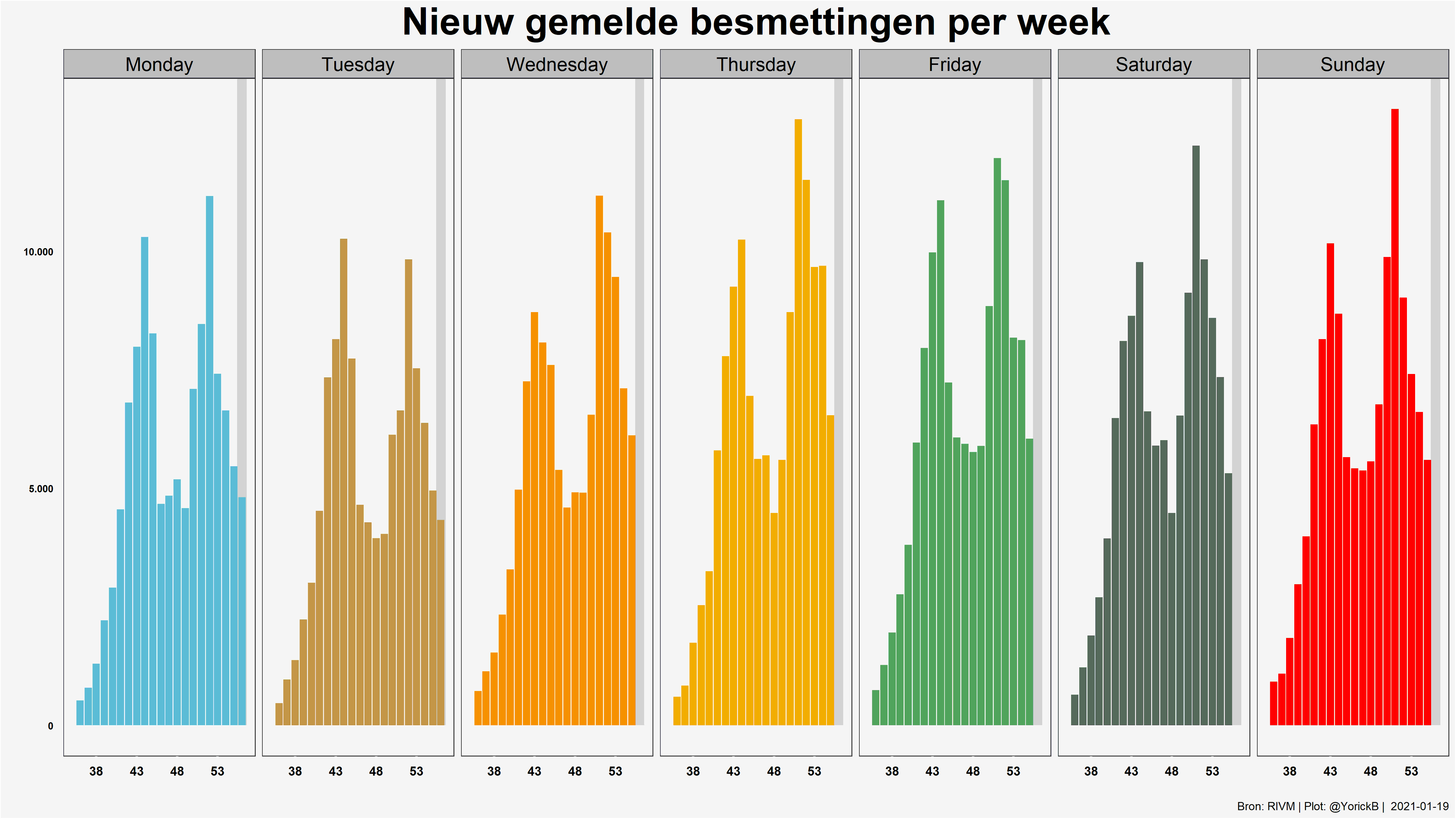 EsGdrtPWMAQZvYu?format=png&name=4096x4096