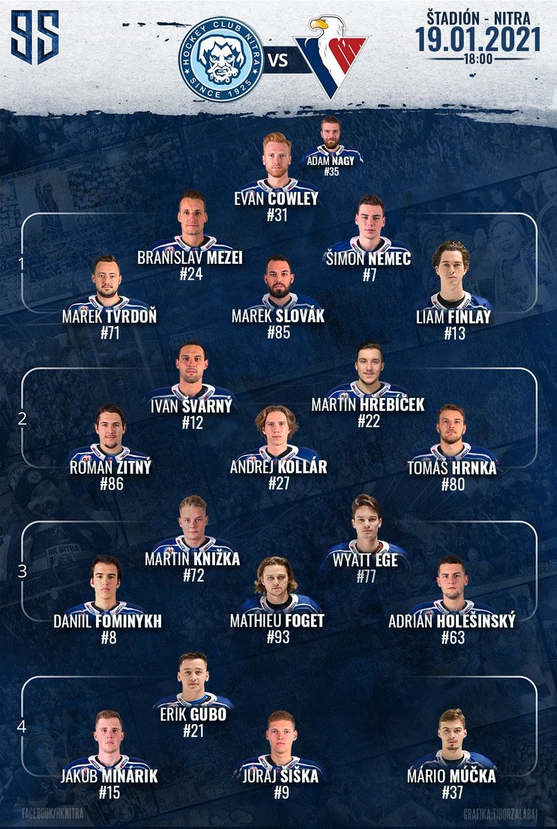 Proti  <a href="/hcslovanba/">HC SLOVAN Bratislava</a>     nastúpime od 18.00 v takomto zložení.
Absencie: Šťastný, Bodák, Čaládi (všetci zranení), Vitáloš, Pupák (obaja choroba)
Zápas aj na Sport 2.