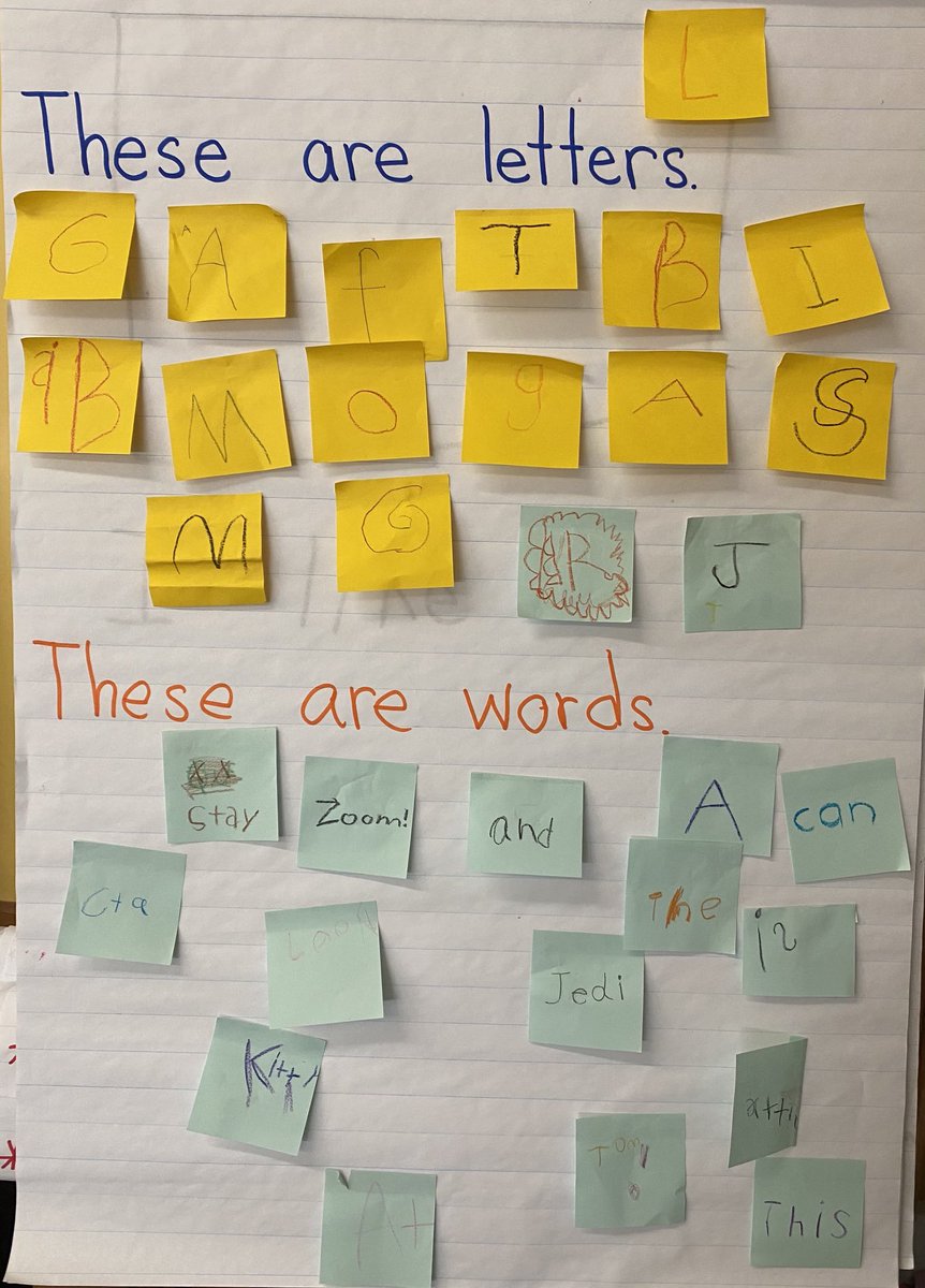 Katie O'Hearn- HRCE Literacy tweet media