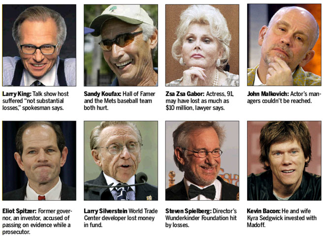 14/ The size of the fraud came to a staggering $65 billion, with the invested capital ranging between $10-20 billion.Among the victims were many pension funds, big banks like HSBC, and Hollywood celebrities like Steven Spielberg, Kevin Bacon, and Larry King./END/