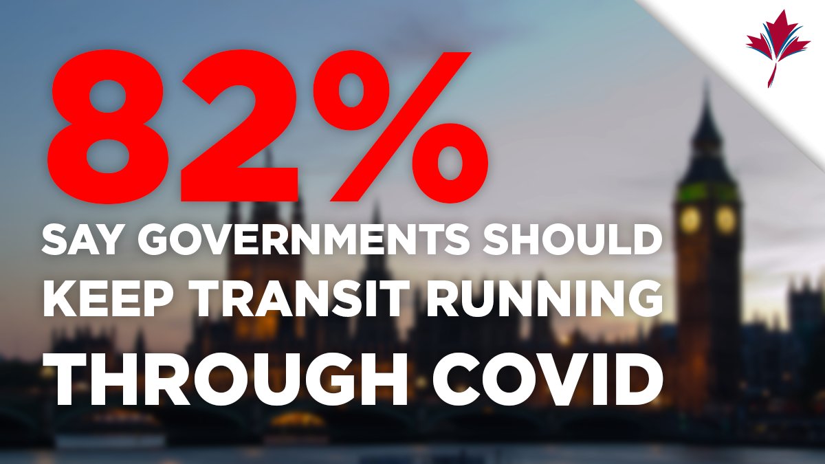 canadiantransit's tweet photo. Public transit needs ongoing operating support to keep running safely and conveniently. 82% of Canadians want federal funding to continue. View the full poll results: https://t.co/nkCDBWMdQl #cdntransit #cdnpoli #cdnmuni #cdnecon #prioritytransit https://t.co/lBkT0sysI3