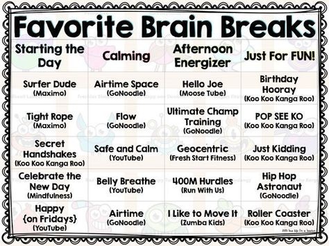 DrWilliamLane's tweet photo. For my #educators starting a new semester of school, here is an oldie but goodie resource from @edutopia about the importance of focused-attention practices in the classroom. 

How do you incorporate mindful breaks in your #hybrid or #virtualclassroom?

https://t.co/wBavaR2x1S https://t.co/PjVm6BSS8O