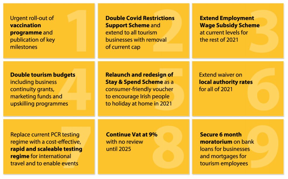 Nine key policies to ensure recovery of the Irish tourism industry – from <a href="/Irishtourismind/">ITIC</a> <a href="/cathmartingreen/">Catherine Martin</a>  Read more: itic.ie/wp-content/upl…