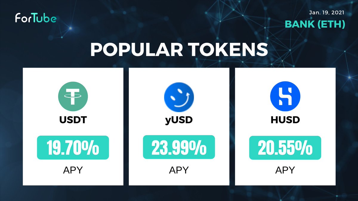 ForTubeFi's tweet image. Check out the latest APY rates for $USDT $yUSD and $HUSD on #ForTube Bank!

for.tube/bank/home