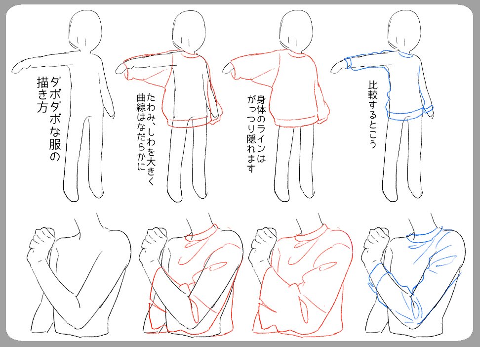 ズボラ講座まとめ Min T ミント