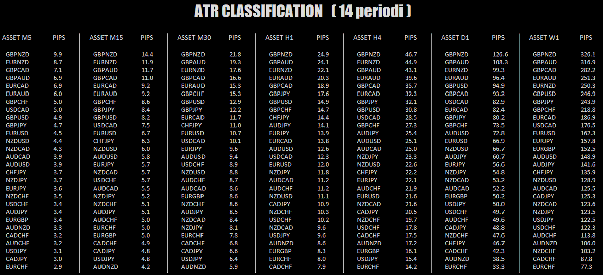 al_antonetti's tweet photo. A partially compressed January in the FX
#Currencies #Algos https://t.co/A1e7TrSofG