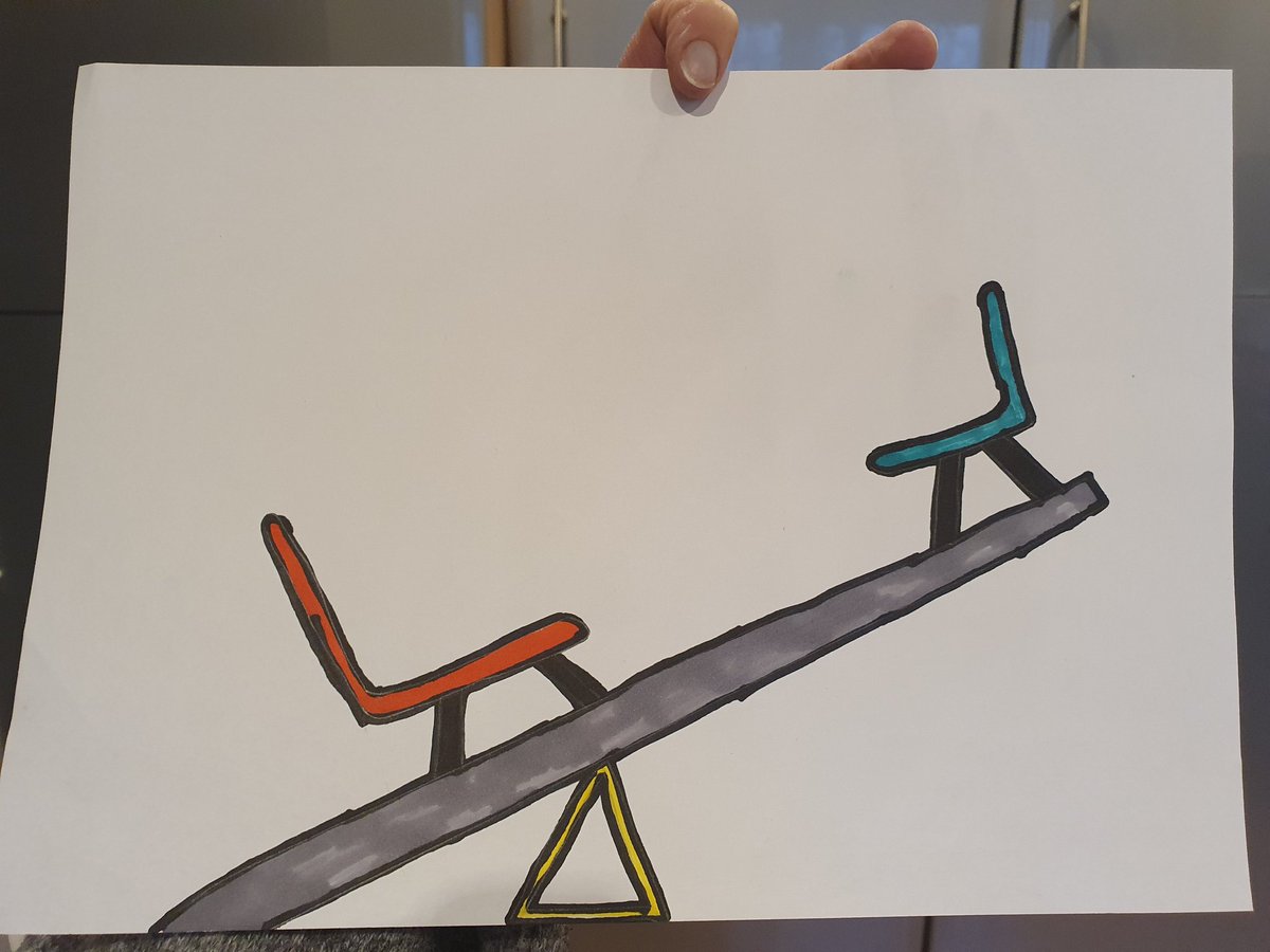 Victoria_Allan1's tweet photo. @KirklistonPS Austin's seesaw and Alfie's gymnast on a beam ⚖ https://t.co/0qeCYzrO0y