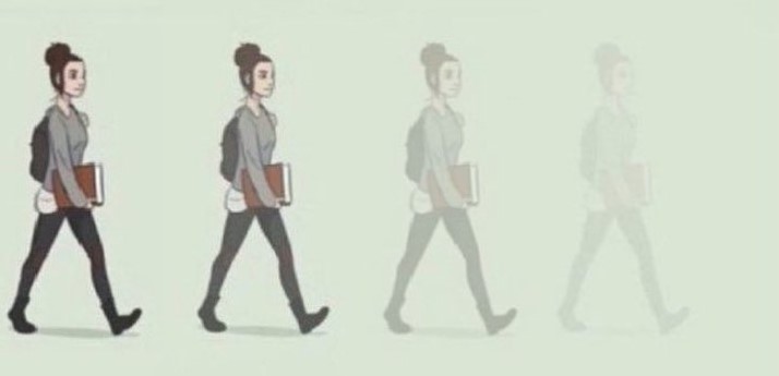 Akademik hayatımızın özeti; 
#BilimKuruluÜnileriDuy