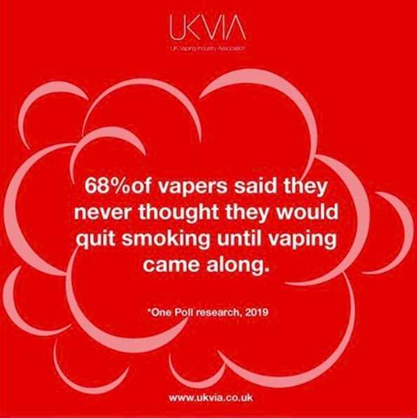 Vaping_Industry's tweet photo. Over two thirds of vapers (68%) said they never thought they would quit smoking until #vaping came along - @OnePoll study of 2000 smokers. 

It's never too late to make the switch.

#VapingMatters https://t.co/loEOlbtkcA