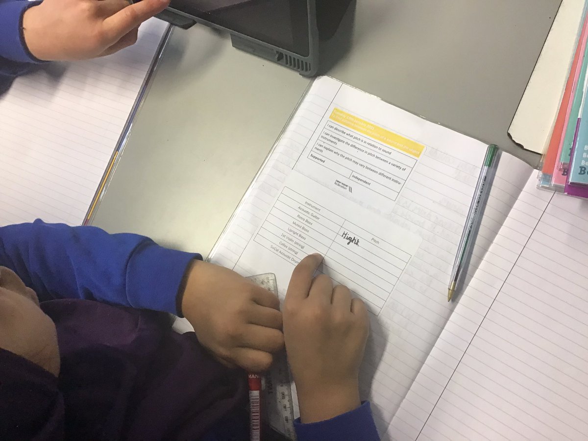 StrideMiss's tweet photo. So impressed with Year 4’s ability to test pitch using GarageBand to learn about sound in their science lessons. I am always so impressed by their digital knowledge 🎶🥁🎹 @ShacklewellE8 #NWFed https://t.co/cIj5CXv4NZ