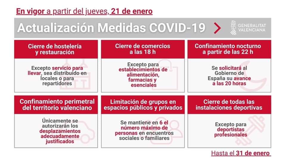 Fginer's tweet photo. Las nuevas restricciones, anunciadas por Ximo Puig (PSOE), suponen un golpe mortal para #autónomos y #pymes

Exigimos a Ribó (Compromís) que entregue de forma inmediata las ayudas directas (un mínimo de 15 millones de €) contempladas en nuestro acuerdo (firmado) presupuestario. https://t.co/vyTFPjyUtF