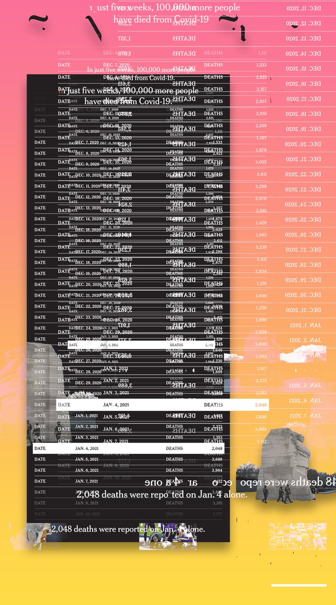 colinps's tweet photo. "New Urgency-May Linger for Years" #corruptionoftheday #nytimes #glitch #art #Tuesday #CTMFA https://t.co/8S6O6MAg5j