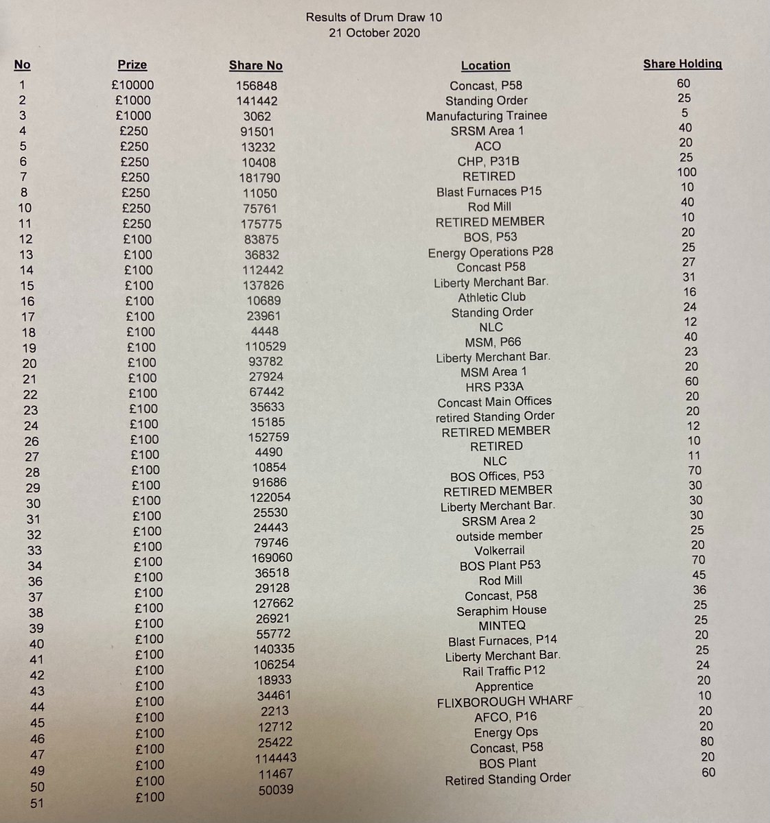 App Frod tweet media