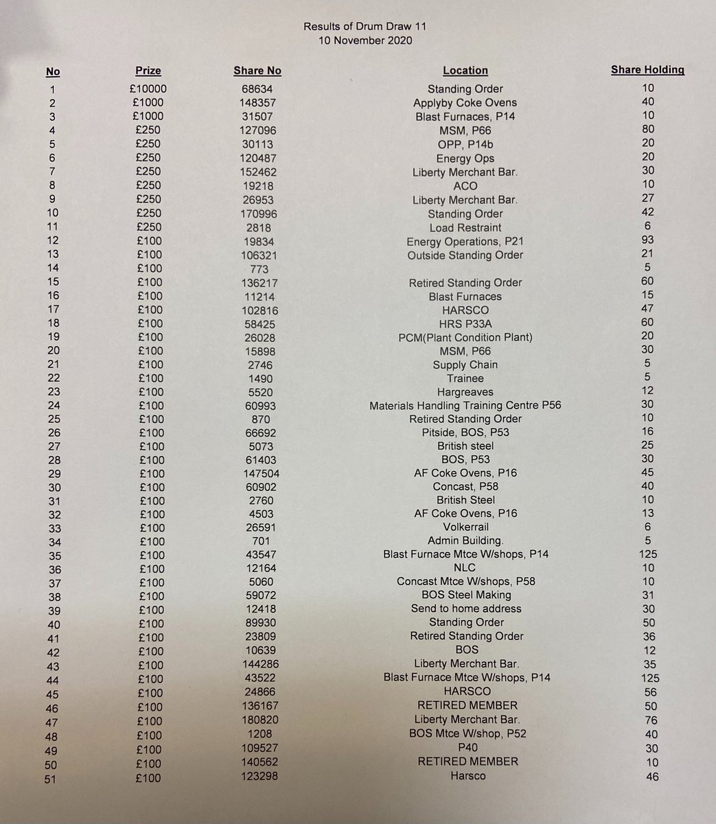 App Frod tweet media