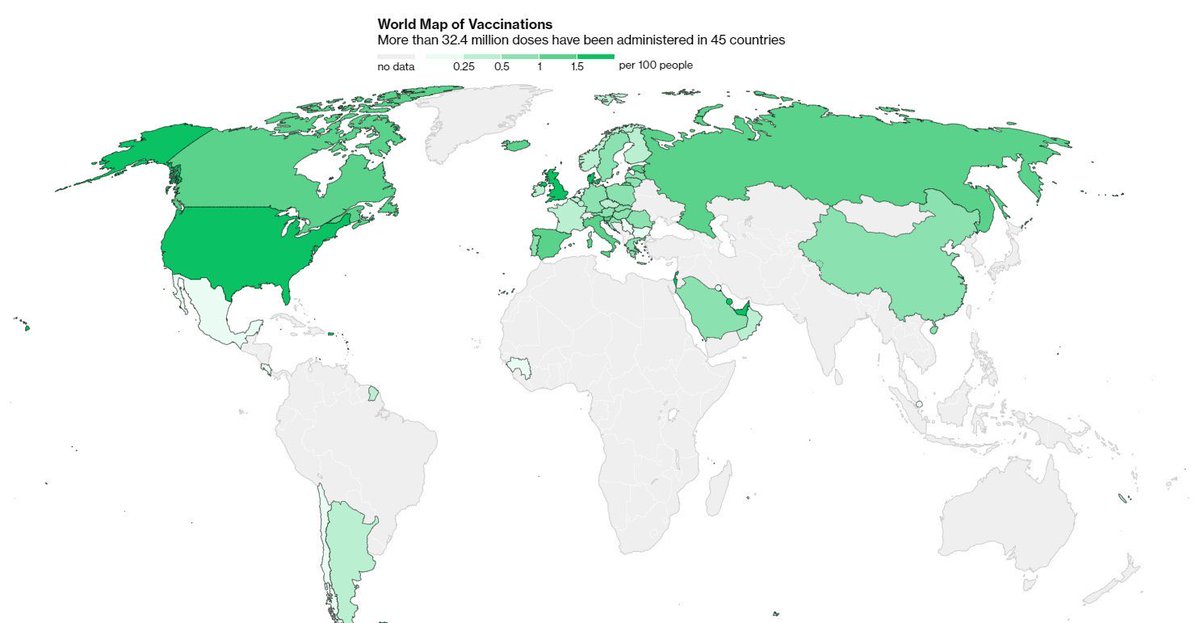 El mapa de la distribución de las vacunas es indignante. 
La pandemia agudiza aún más las desigualdades entre países ricos y pobres.