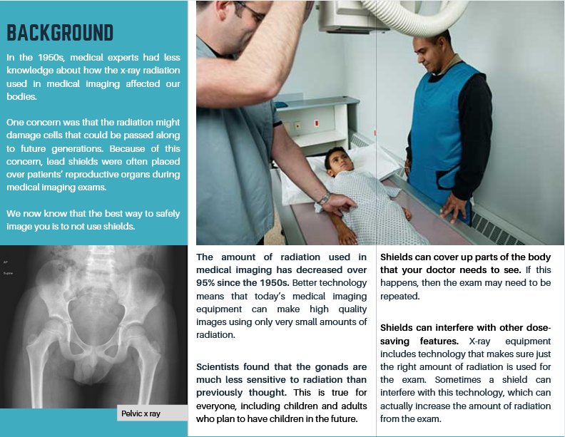 Along with implementation guidance, NCRP has developed a brochure for patients to learn more about changes in gonadal shielding practices. Download the Statement No. 13 patient brochure: ncrponline.org/publications/s…