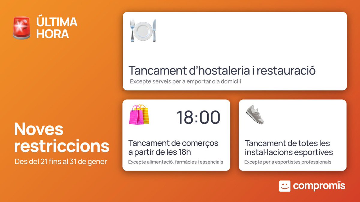 🚨ÚLTIMA HORA - NOVES RESTRICCIONS🚨

🍽Tancament de l’hostaleria i la restauració (excepte emportar o a domicili)
🛍Tancament de comerços a les 18h (excepte essencials)
👟Tancament de les instal·lacions esportives (excepte professionals)

😷Cuida’t, cuida’ns, cuidem-nos