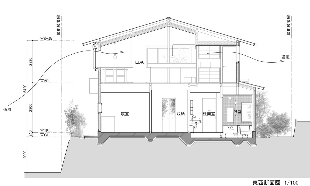 断面図（だんめんず）danmen-zucross-section view
