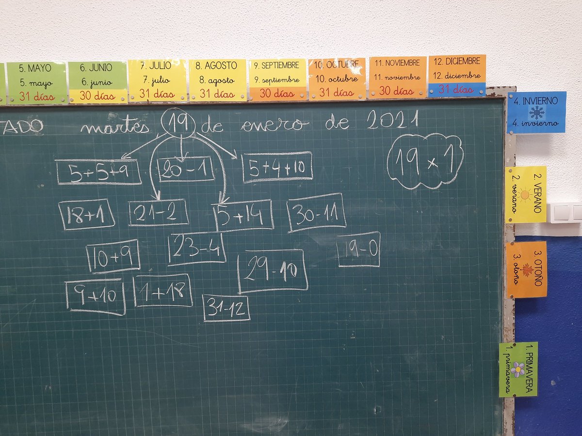 abralom's tweet photo. Una simple fecha nos puede dar "mucho juego", pero nada como jugar a inventarnos y resolver "problemas de verdad"😊

#calasanzrota #aprenderjugando #aprendertocando #aprendizajesignificativo #abn https://t.co/aO2gAMCOYC