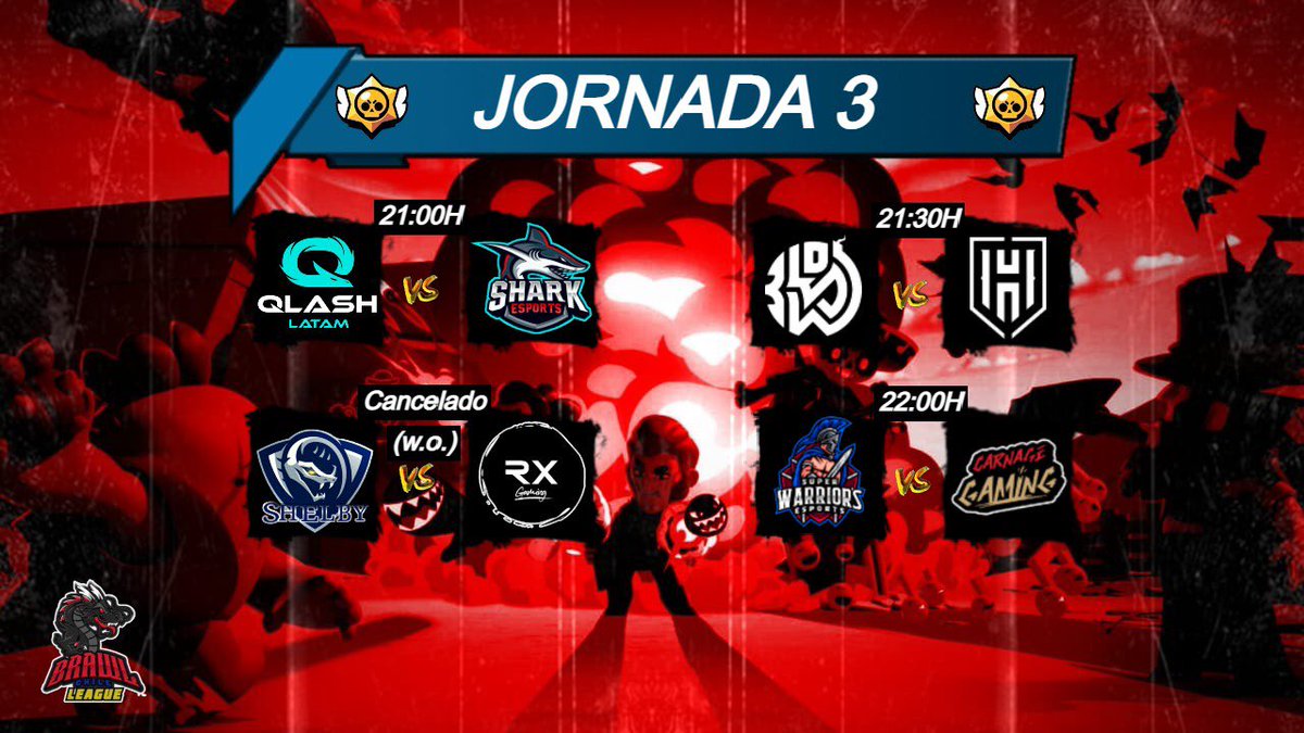 #BCL | Jornada 3

Al igual que ayer tenemos 3 partidos, los cuales definirán los últimos clasificados a playoffs.

Quienes creen que clasifique? Los dejamos invitados, no se lo pueden perder.

🕘21:00 🇨🇱
Transmite: 🎥 twitch.tv/brawlchiletop

!Los esperamos 🐉!