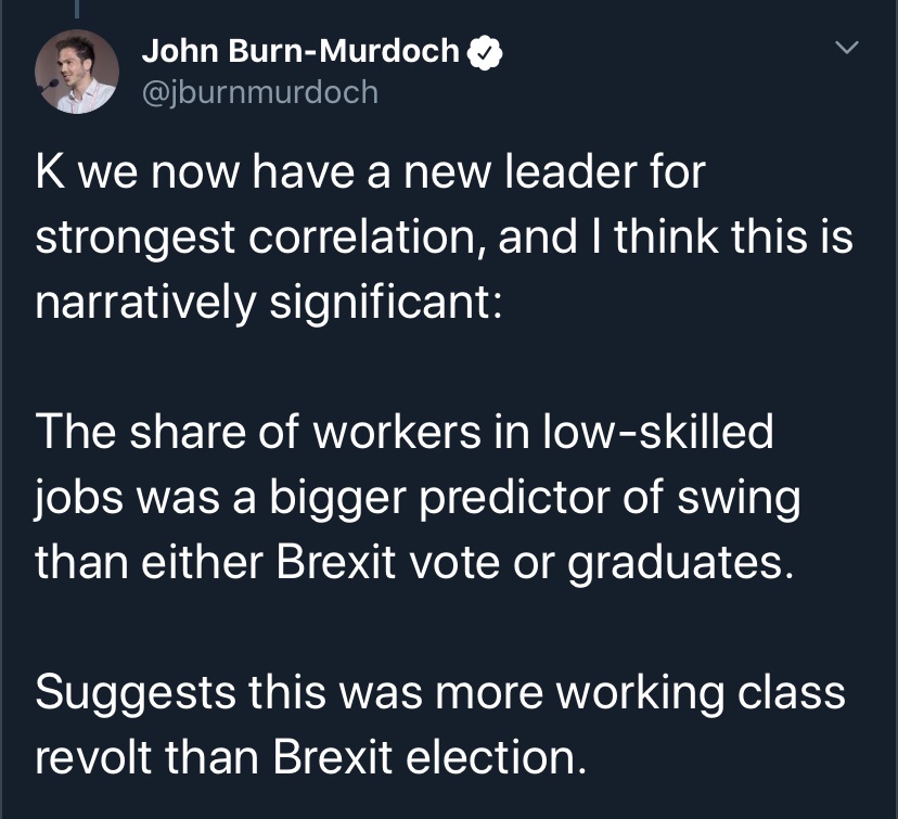 This is the prob with online Labourites. Know-it-alls who dont listen https://amp.ft.com/content/bc09b70a-1d7e-11ea-97df-cc63de1d73f4