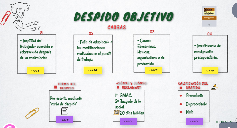 esther_fol's tweet photo. #FOLcomparte ¿Conoces la diferencia que hay entre: 
➡️Despido Colectivo
➡️Despido por causas objetivas
➡️Despido disciplinario?#OPAFI20🤔#OPGA20🗒️ #OPSEA2 https://t.co/wpG1KbB6Zf https://t.co/zGUS6hoaGV