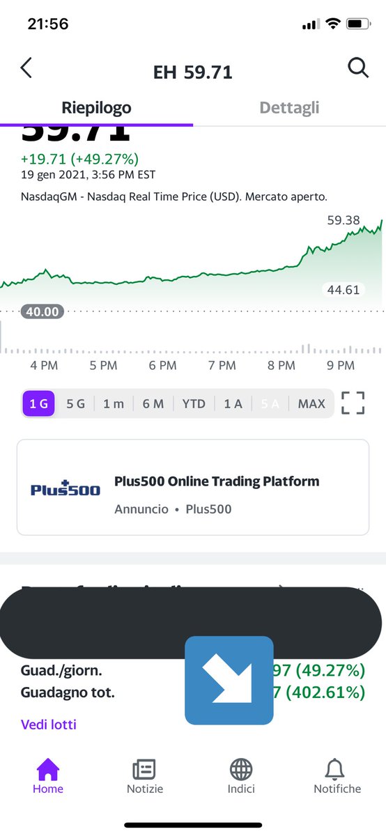 SandwichTrader's tweet photo. $eh 402% omg https://t.co/fj8oS4vyP4