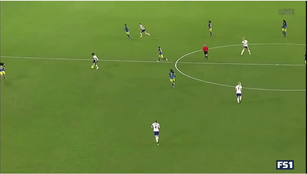 Ertz pass is behind her though, so Macario knows she’s going to have to receive it with her back to the defense. She smartly takes a quick glance over her shoulder to confirm she’s got space and makes a quick spin move upon receiving the ball.