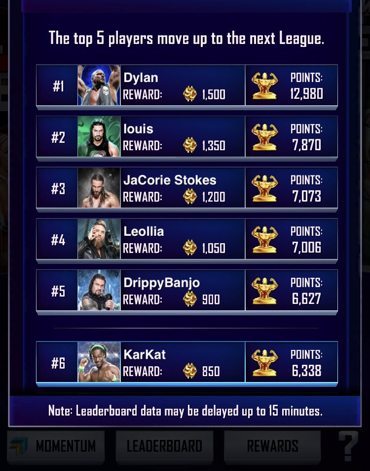 Empress Rey ️🖤Just KitKat on Twitter "5th place was at 0 with 4 hours