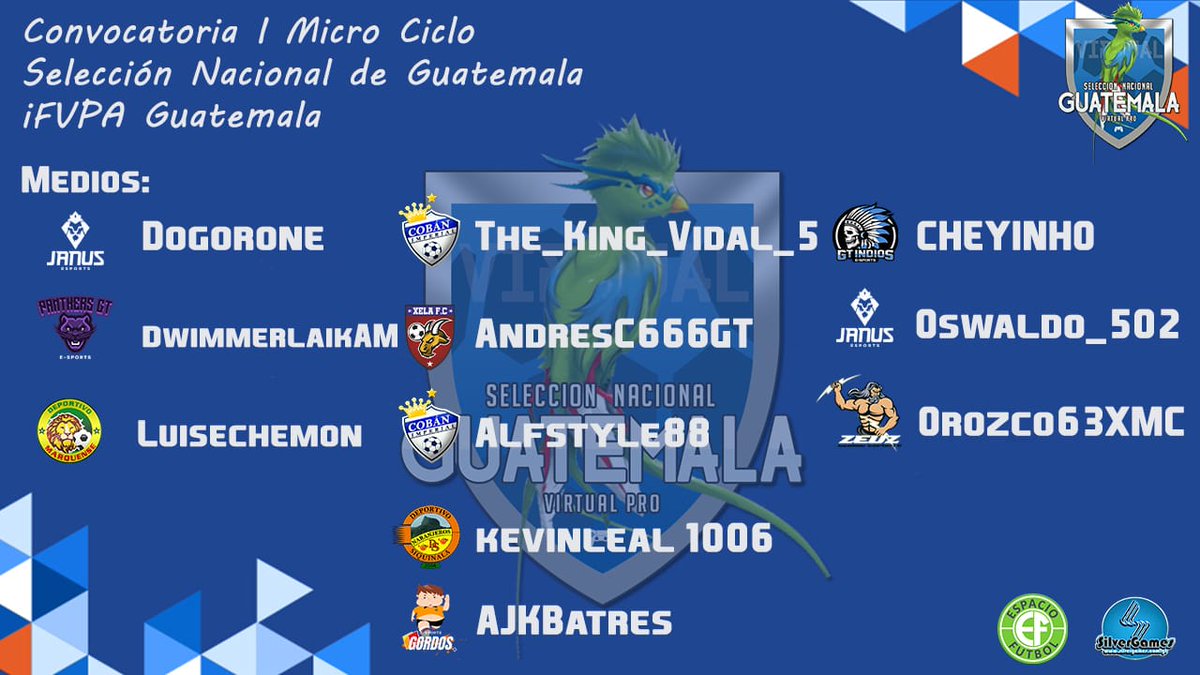 espaciofutboI's tweet photo. ¡Seguimos! Mediocampistas que estará en la Selección Nacional Virtual de FIFA21 🎮🇬🇹👏🏻 @LigaGTVP https://t.co/dyF4HC4QDt