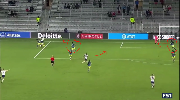 Lloyd’s original defender still hasn’t caught up to the play, so now another defender (#3) steps in toward Lloyd to try to contain her if necessary. (Macario heads over toward some nice open space in the box.)