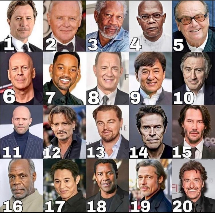 You have the opportunity to write a crime thriller, choose your three main characters.
A. Cop/Detective
B. Bad Guy
C. Hero