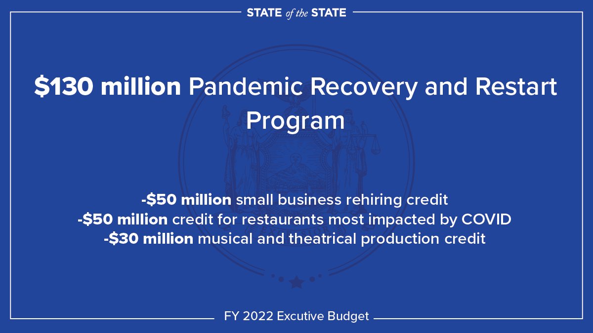 As part of my FY 2022 Executive Budget, I'm proposing a $130 million Pandemic Recovery and Restart Program.

We need to support the small businesses, restaurants, and theaters that have suffered the most during the COVID crisis.