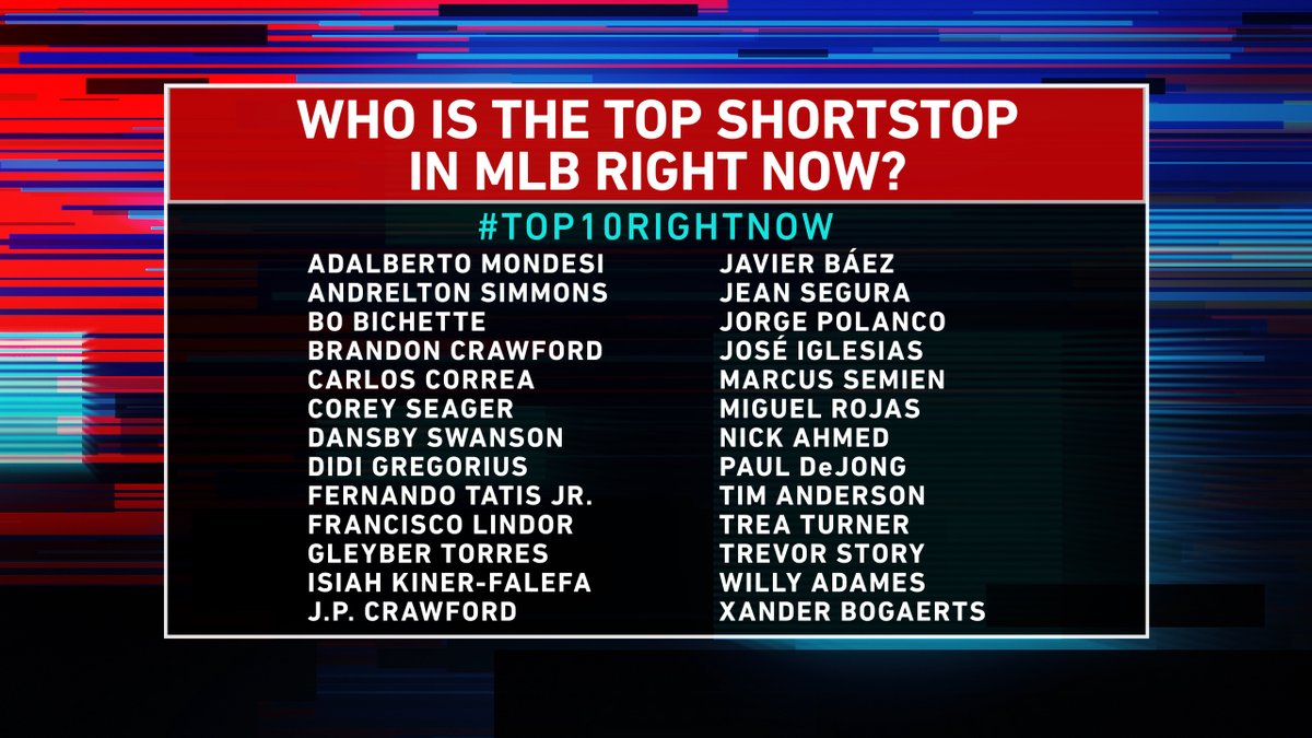 MLB Network tweet media