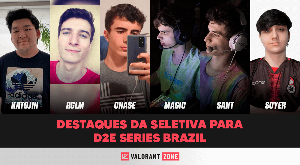 🏅 6 destaques das seletivas para o <a href="/D2EsportsEvents/">D2E</a> Series Brazil 

<a href="/Katojinnn/">Kato</a>, <a href="/magicfps1/">magic</a>, <a href="/sanntttfps/">sant</a>, <a href="/chasevlr/">chase</a>, @Soyerfps e @RgLM7 mandaram bem. Veja os números 👇

valorantzone.gg/noticia/6-dest… #ValorantZoneGG #VALORANT