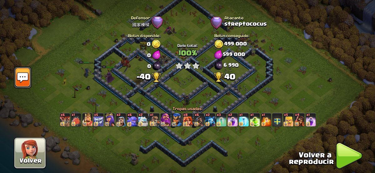 Pleno en leyenda , con el "ejército de donar" 😁😁